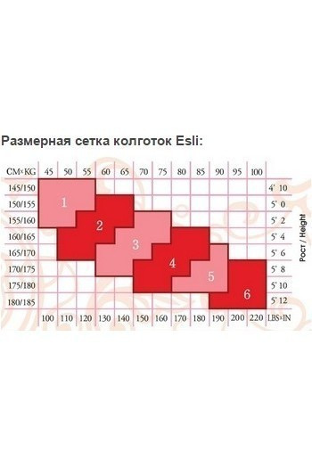 Панчохи жіночі Esli Flirt 20 Den